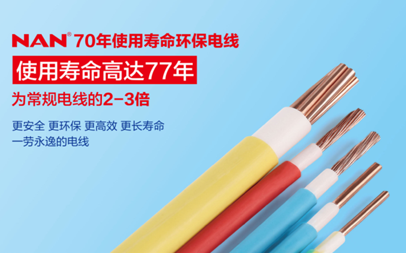 70周年環(huán)保電線產(chǎn)品.png